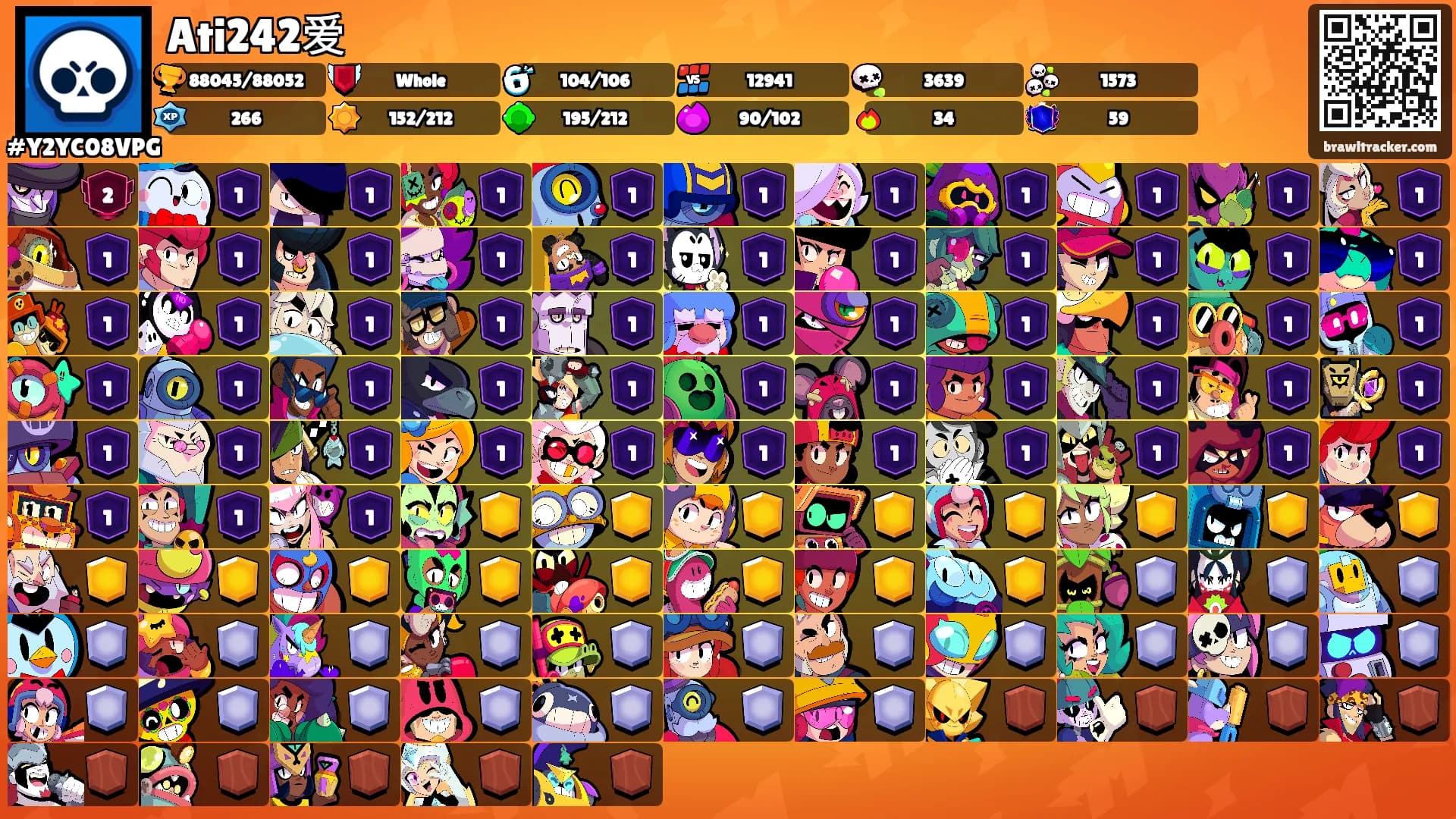 Ati242爱's Ranks