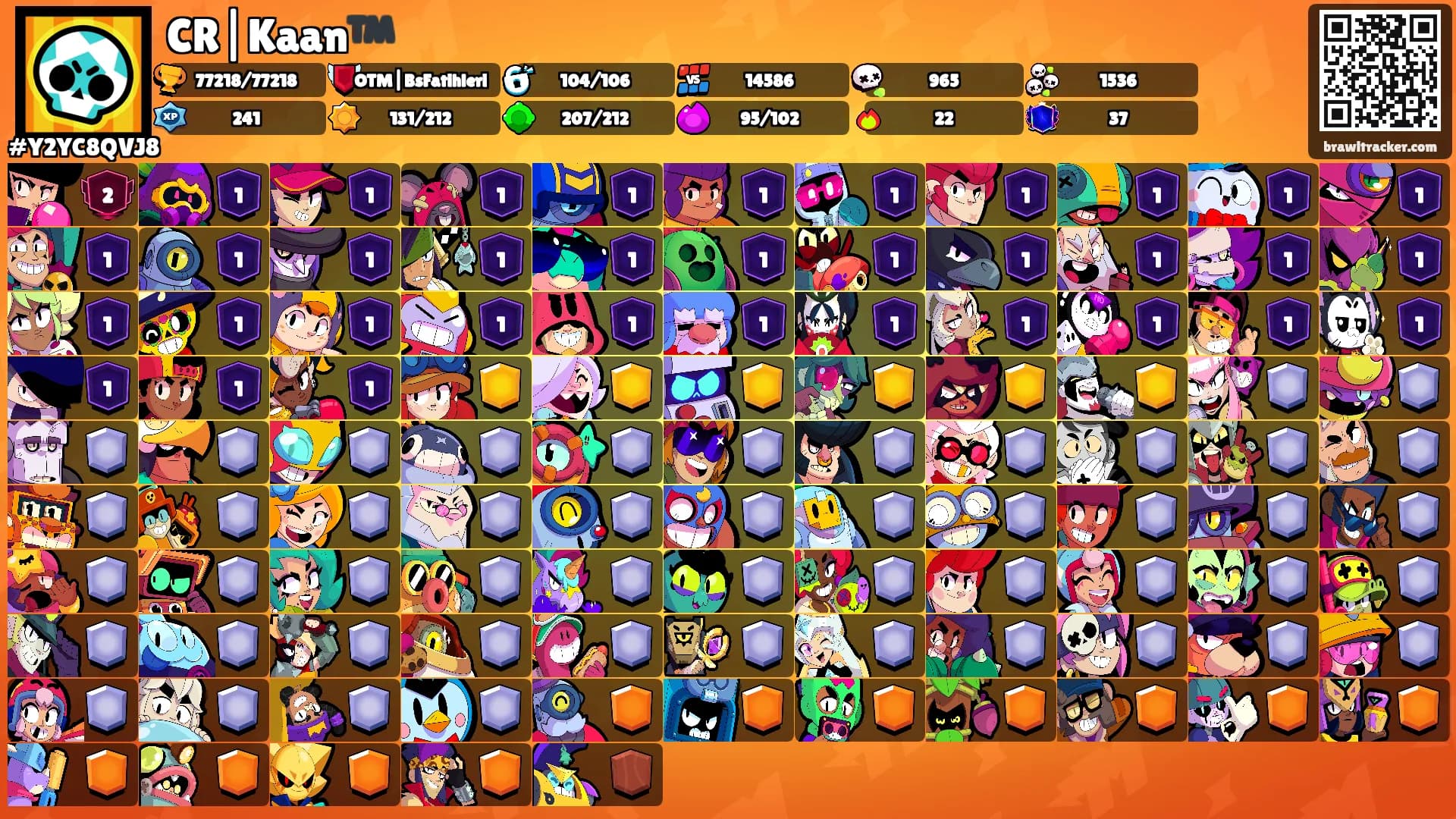 CR|Kaan™️'s Ranks
