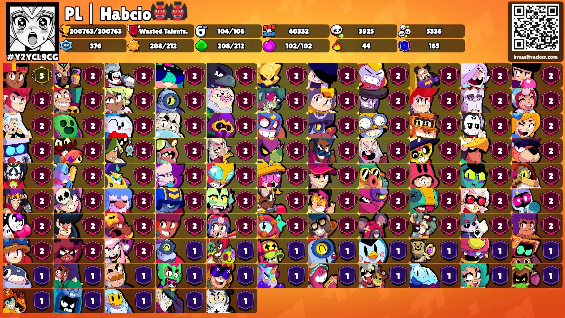 PL | Habcio👹👹's Ranks