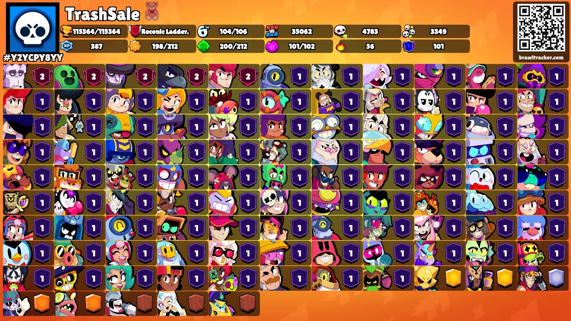 TrashSale 🧸's Ranks