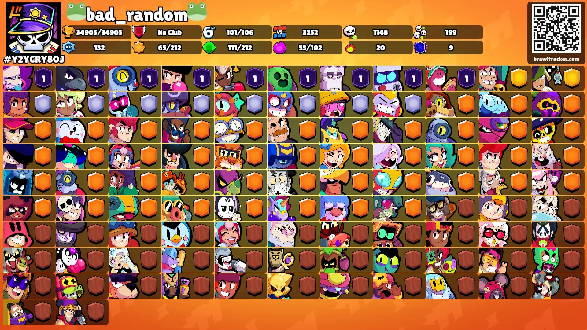 🐸bad_random🐸's Ranks