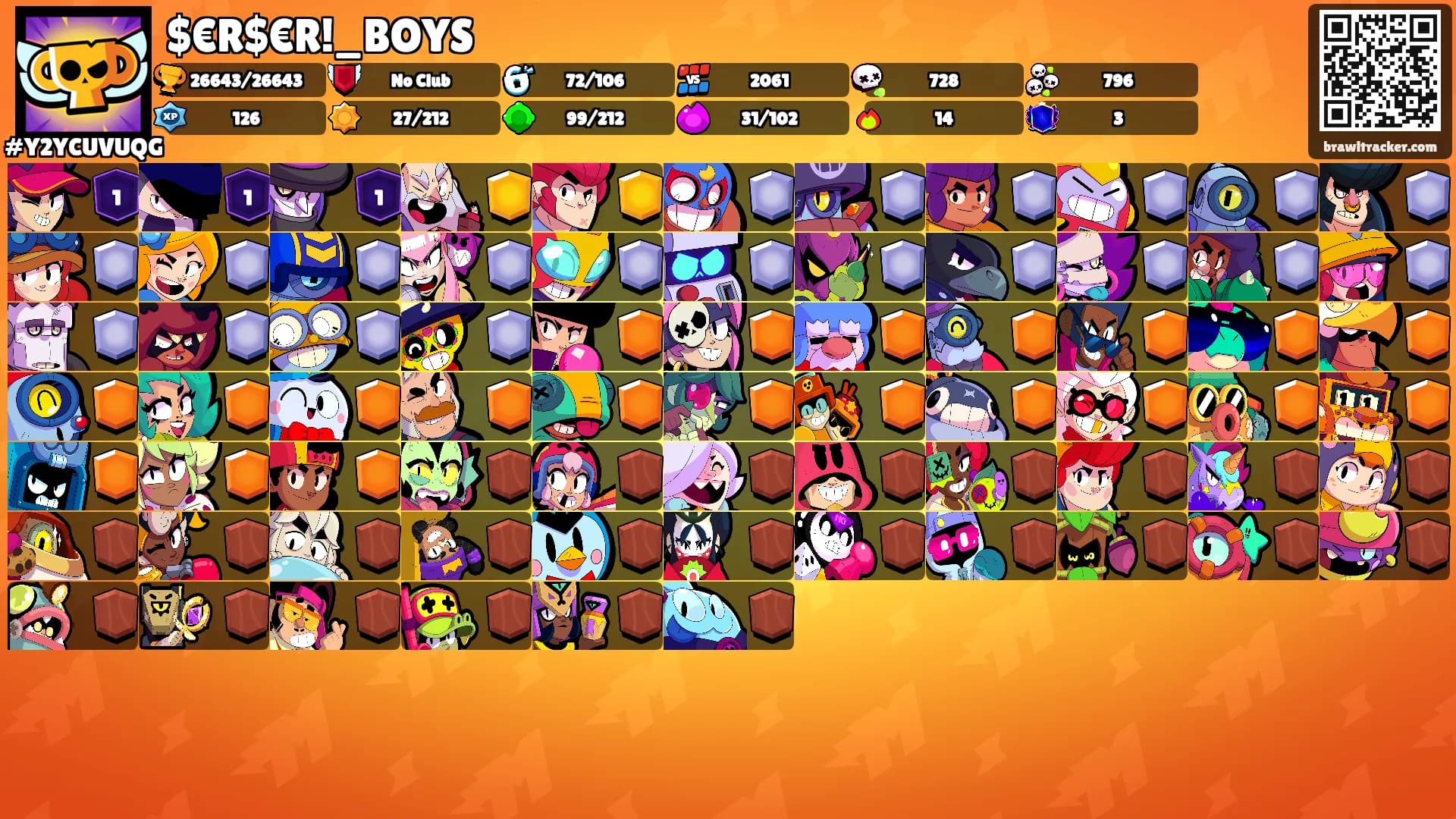$€R$€R!_BOYS's Ranks