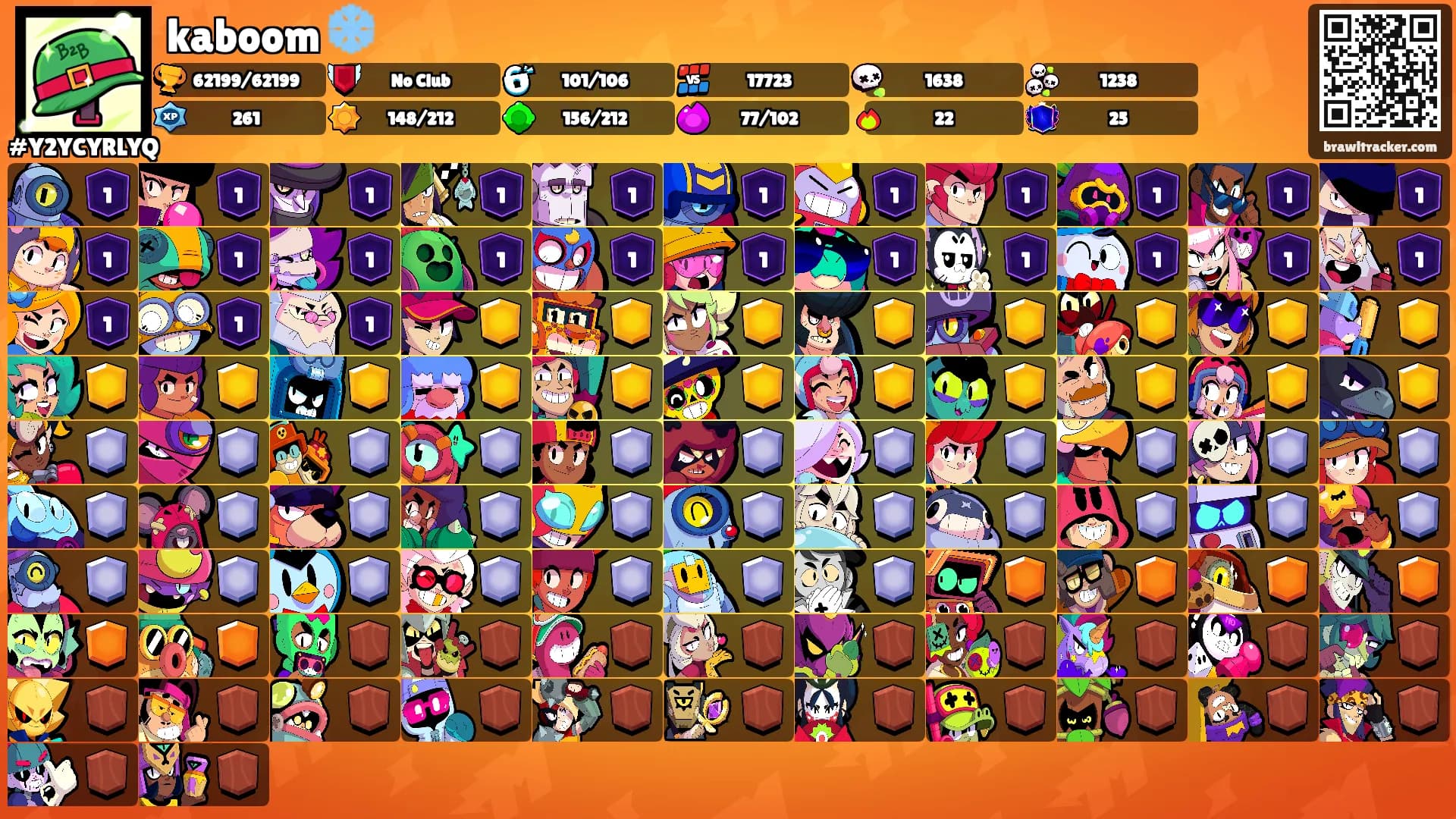 kaboom ❄️'s Ranks