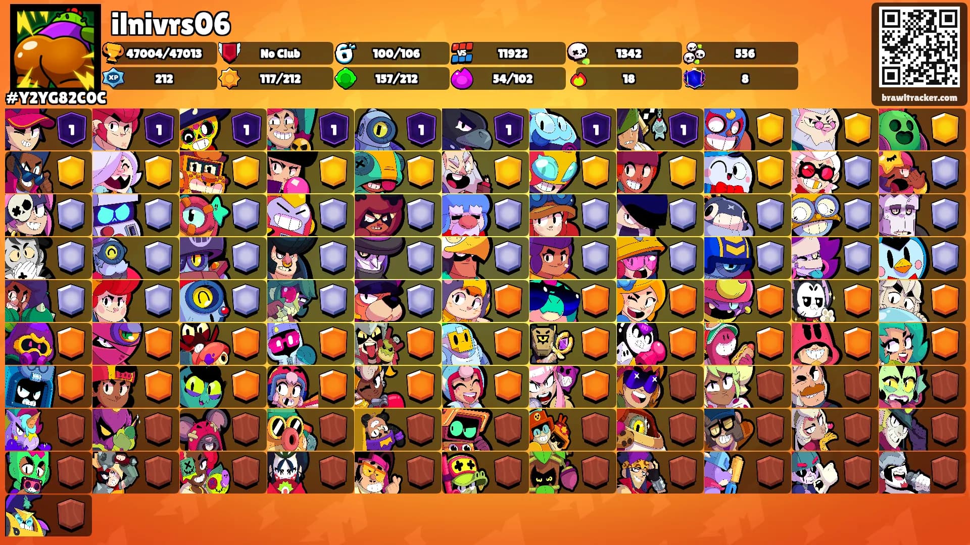 ilnivrs06's Ranks