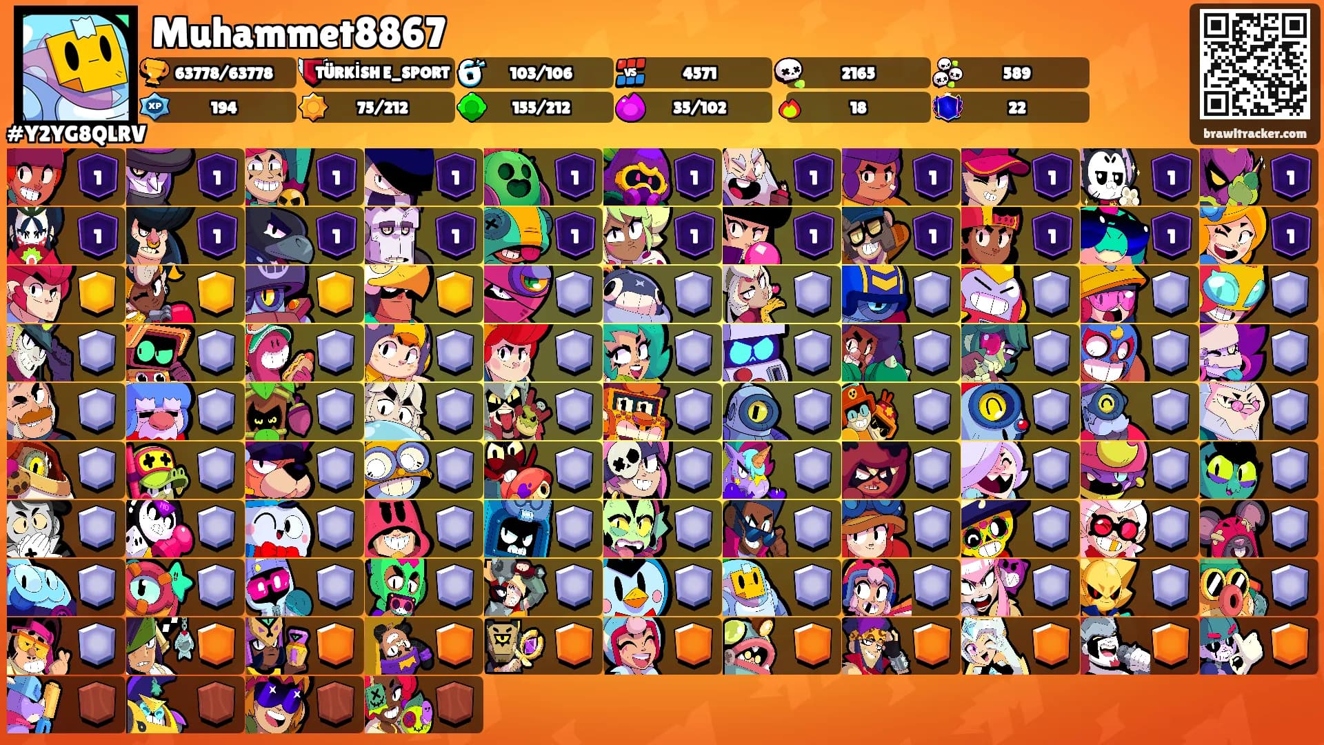 Muhammet8867's Ranks