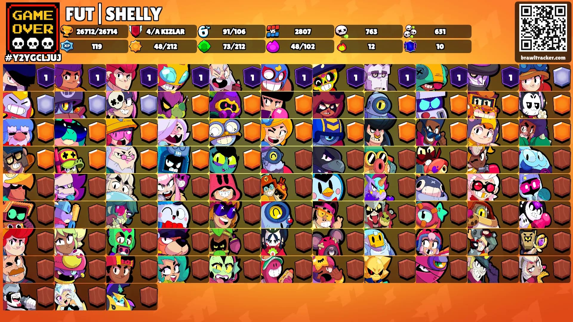 FUT|SHELLY's Ranks