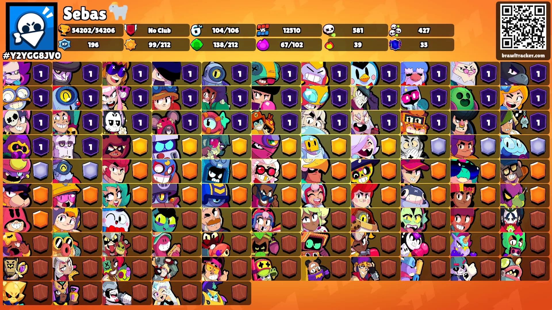 Sebas 🐐's Ranks