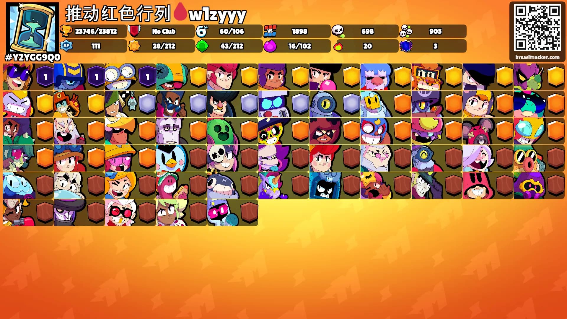 推动红色行列🩸w1zyyy's Ranks