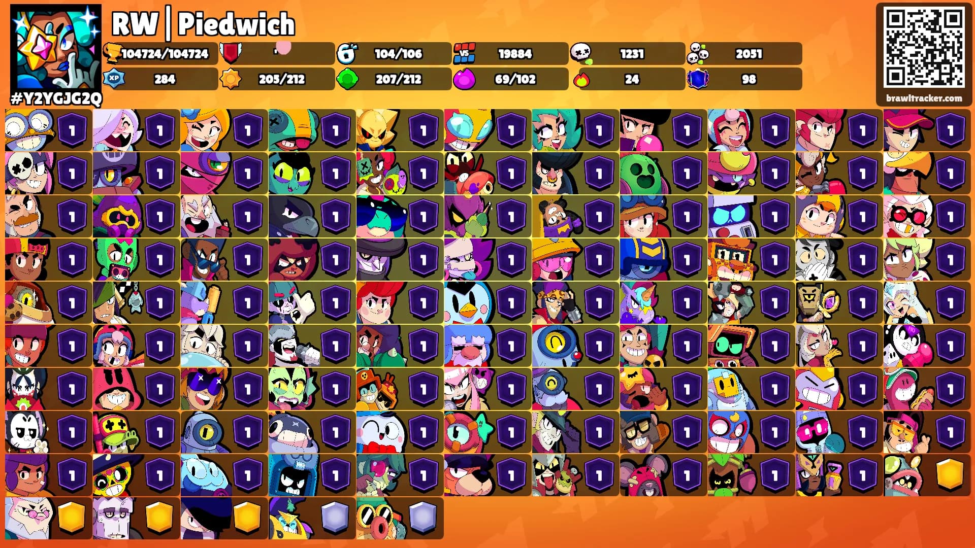 RW|Piedwich🕊's Ranks