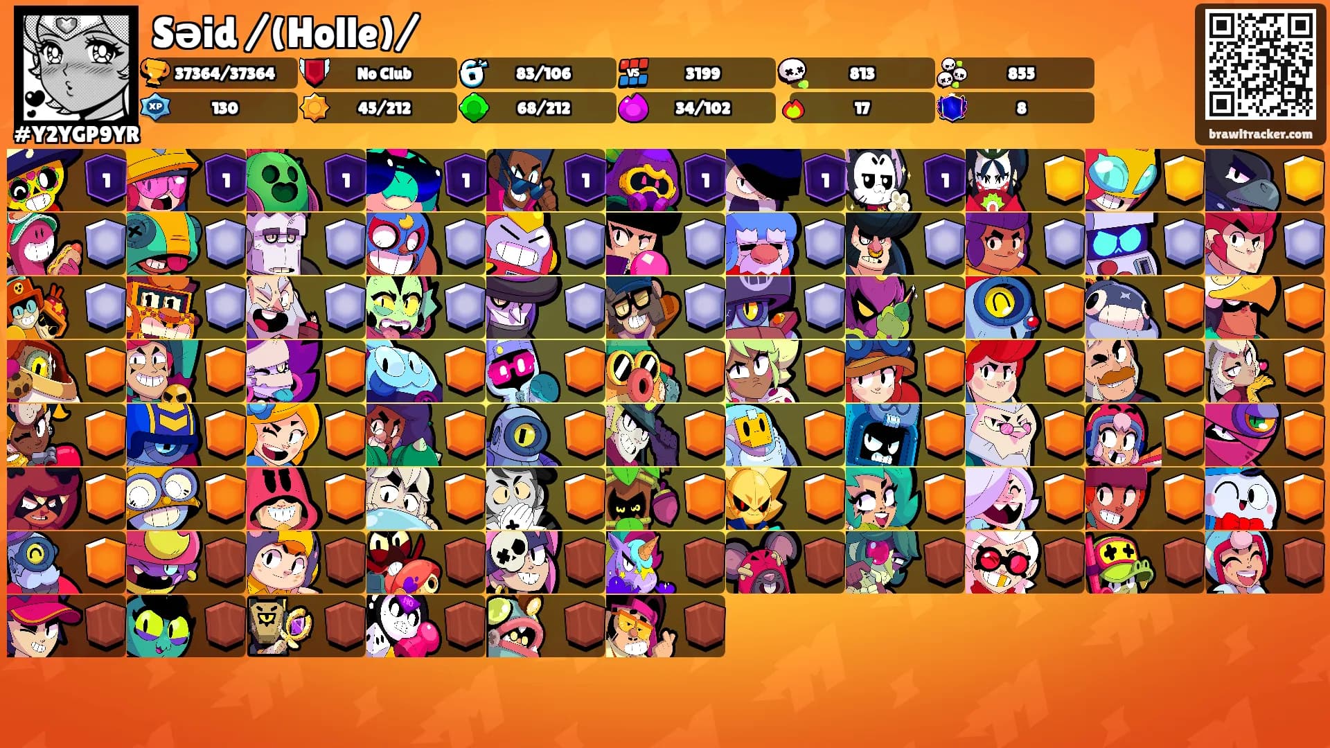 Səid /(Holle)/'s Ranks