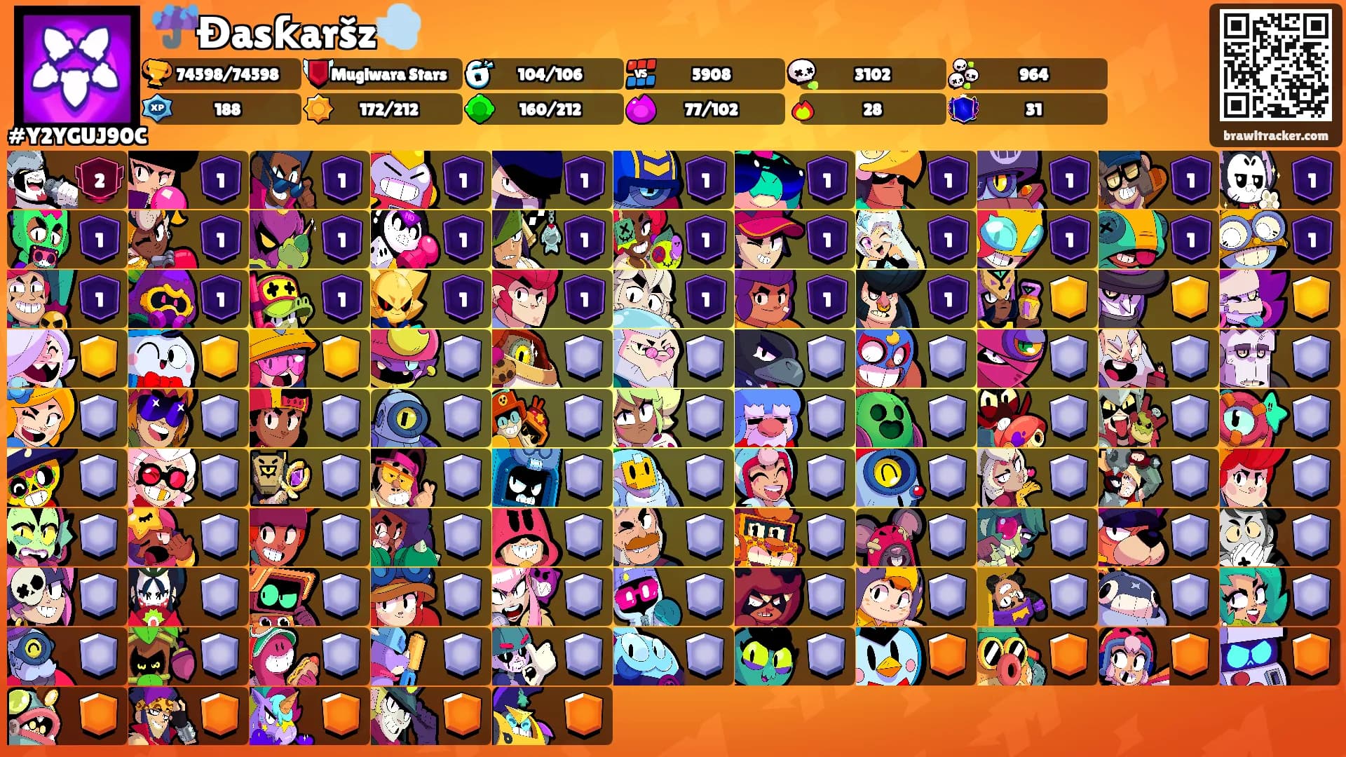 ☔️Đasƙaršz💨's Ranks