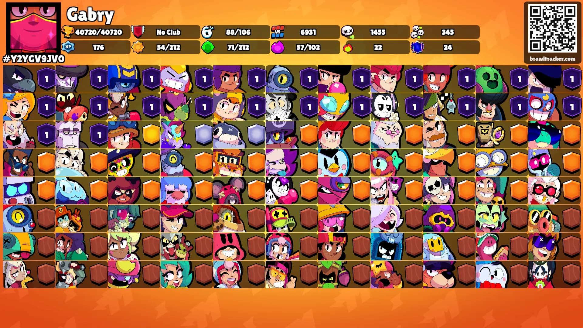 Gabry's Ranks
