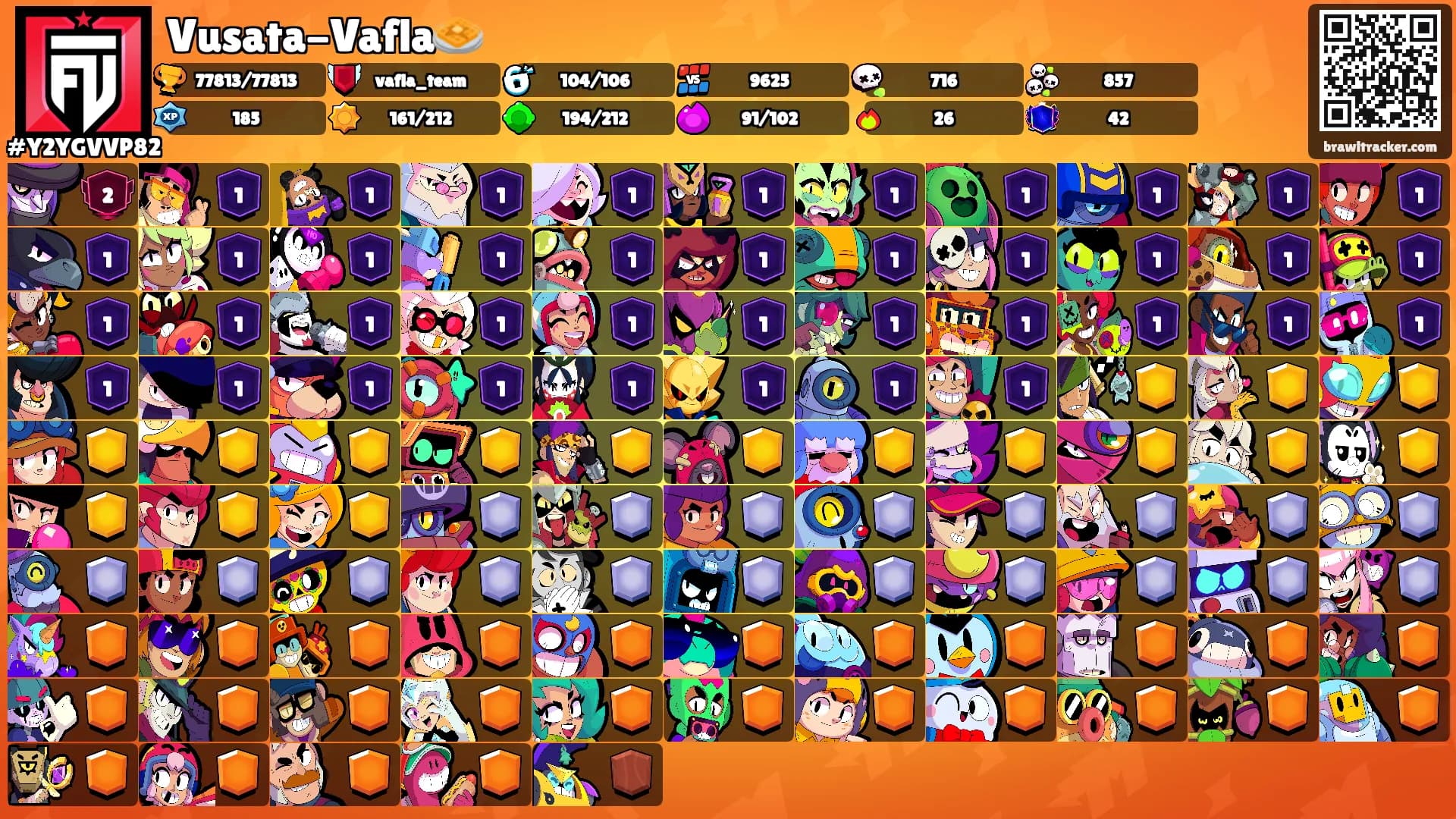 Vusata-Vafla🧇's Ranks