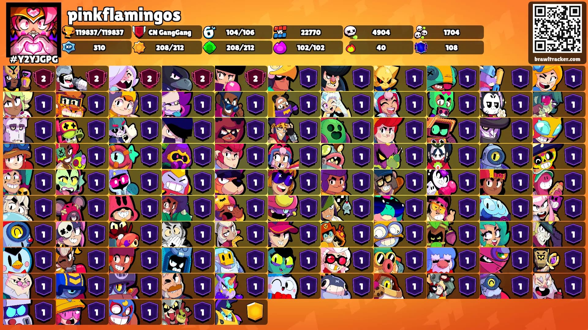 pinkflamingos's Ranks