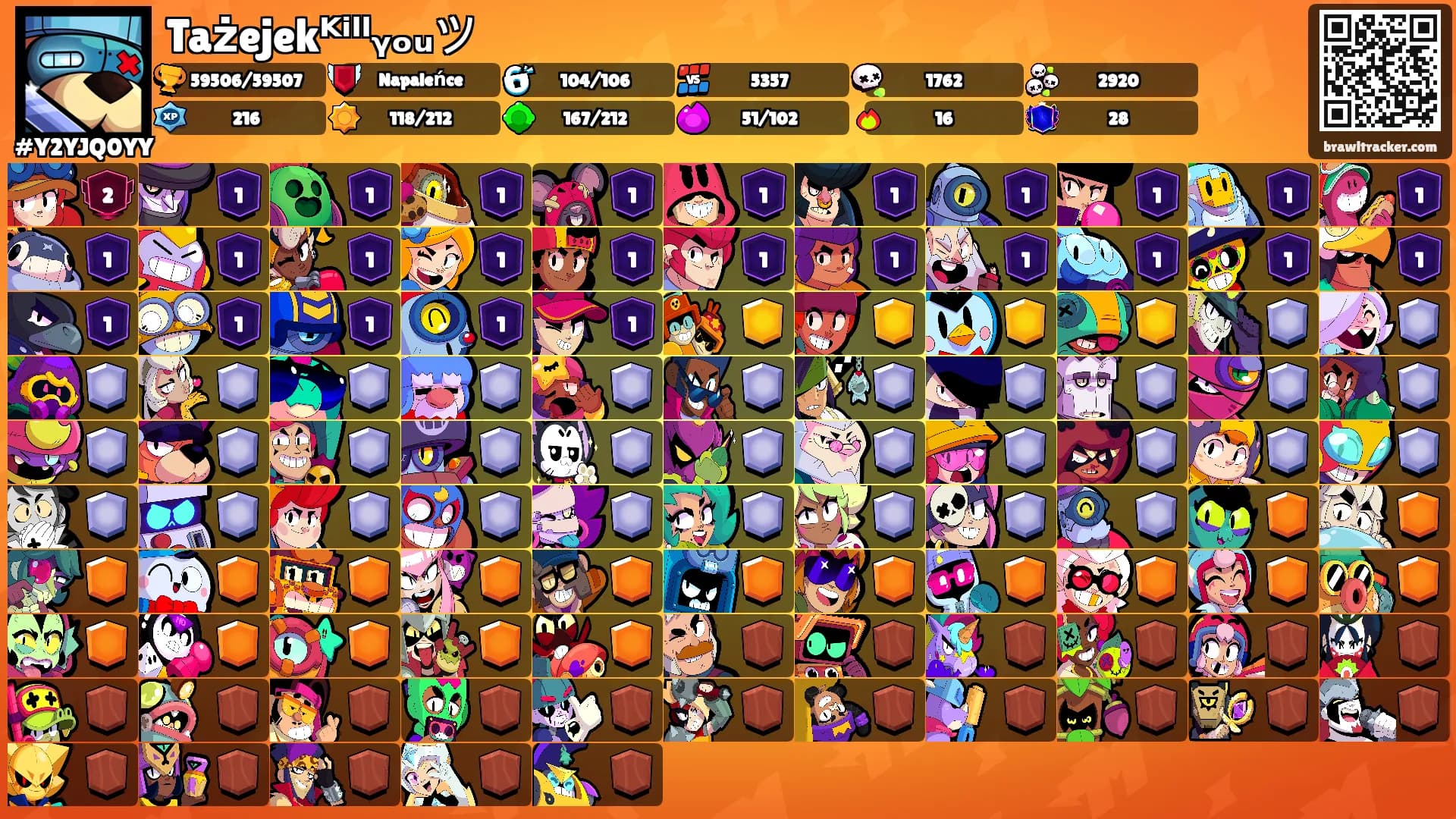 Tażejekᴷⁱˡˡᵧₒᵤツ's Ranks