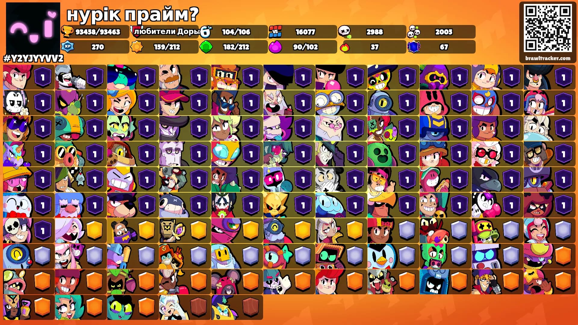 нурiк прайм?'s Ranks
