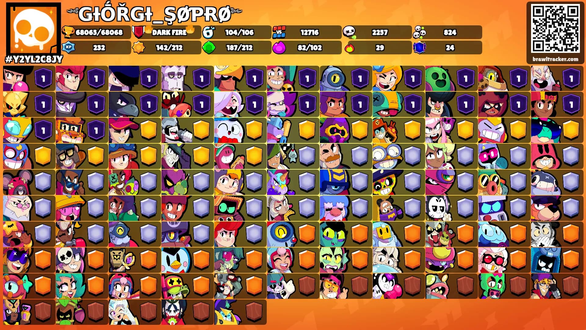 ༺ǤƗṒŘǤƗ_ŞØƤɌØ༻'s Ranks