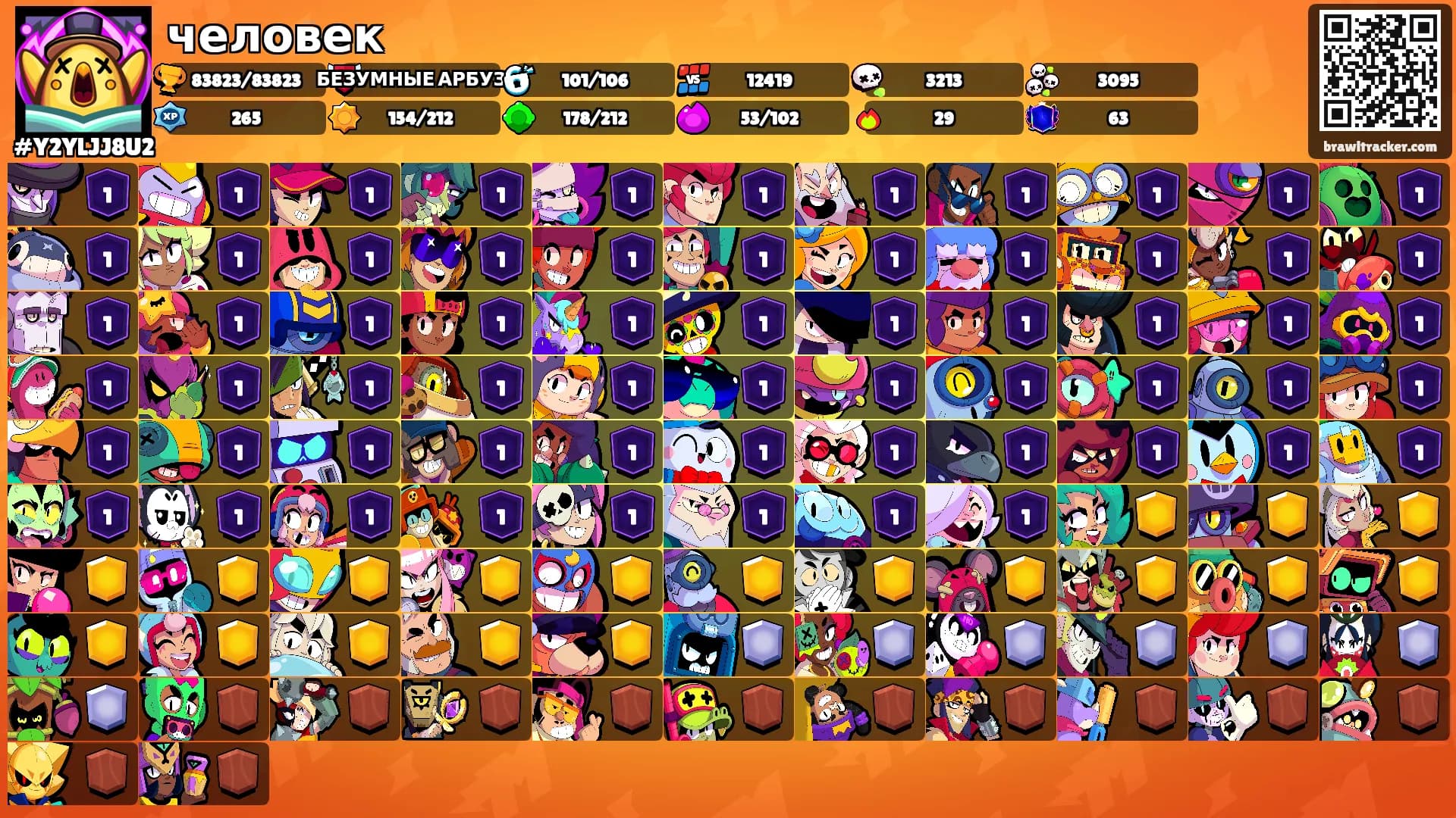 человек's Ranks