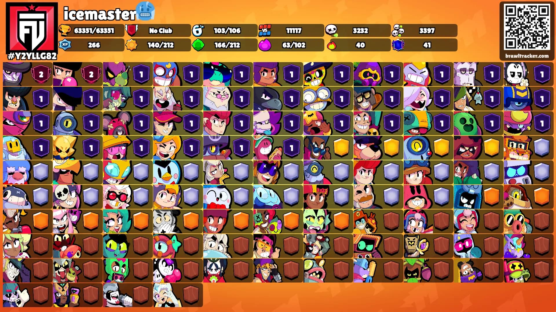 icemaster🥶's Ranks