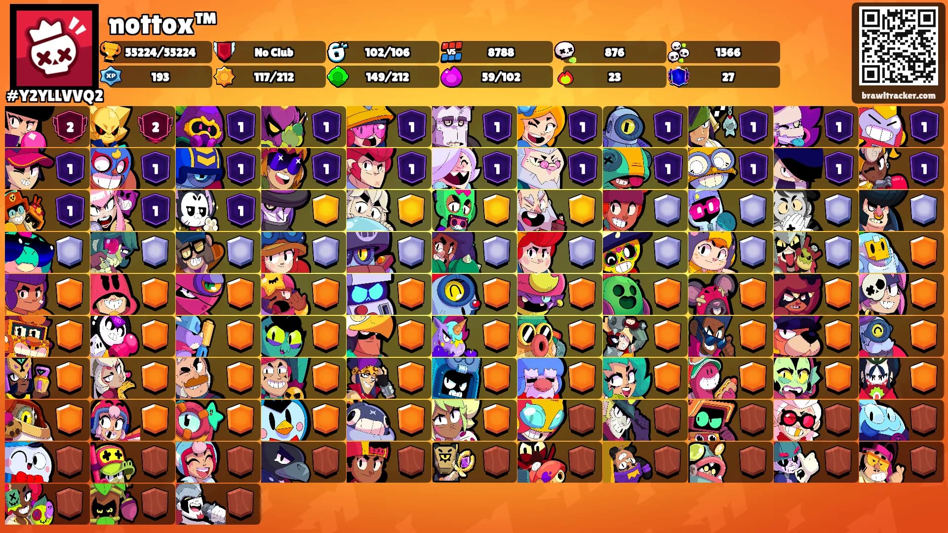 nottox™'s Ranks