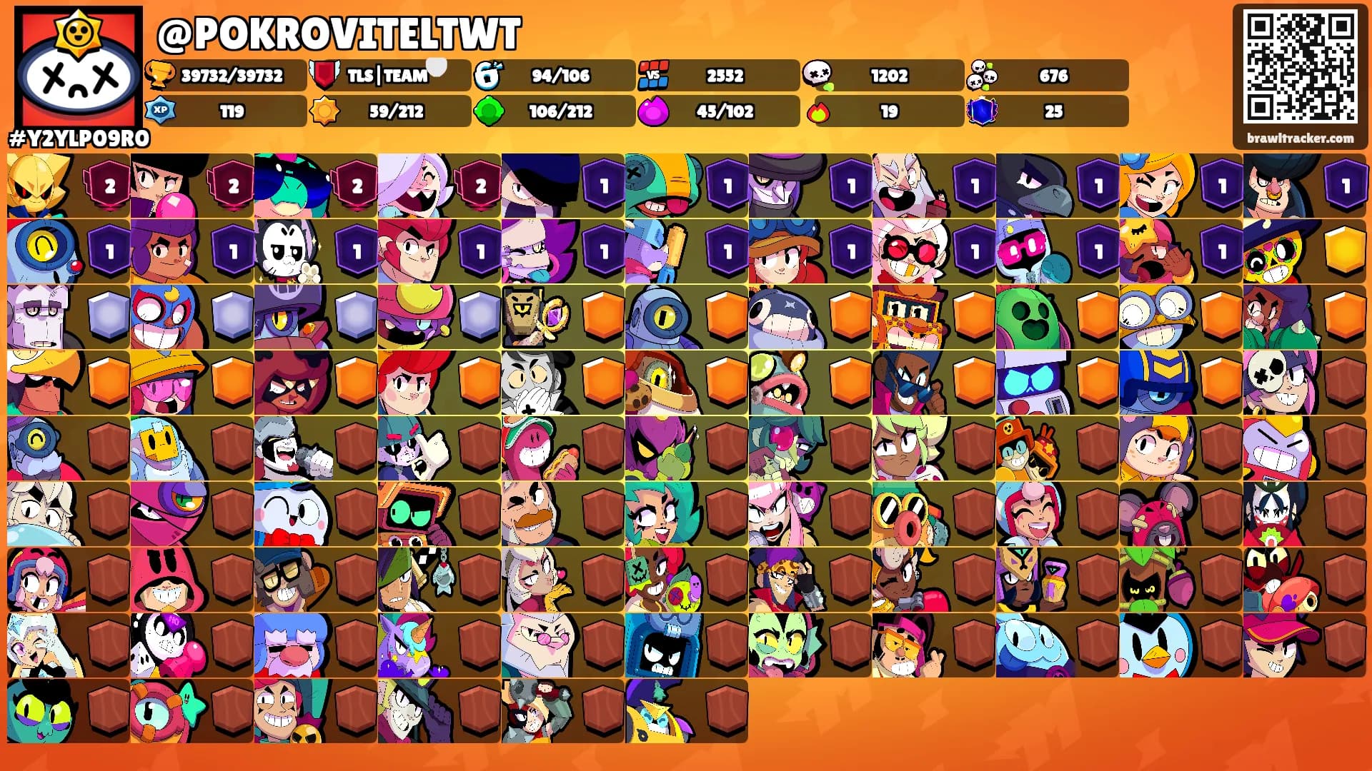 @POKROVITELTWT's Ranks