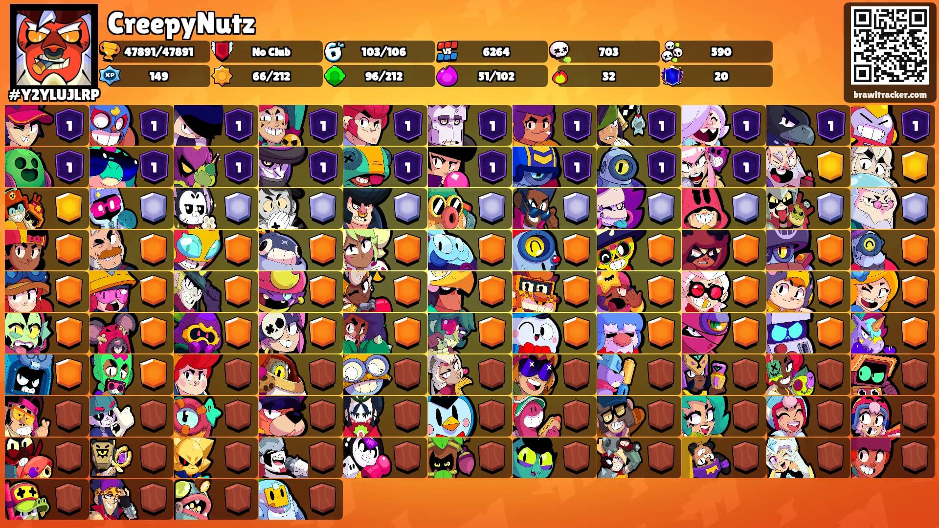 CreepyNutz's Ranks