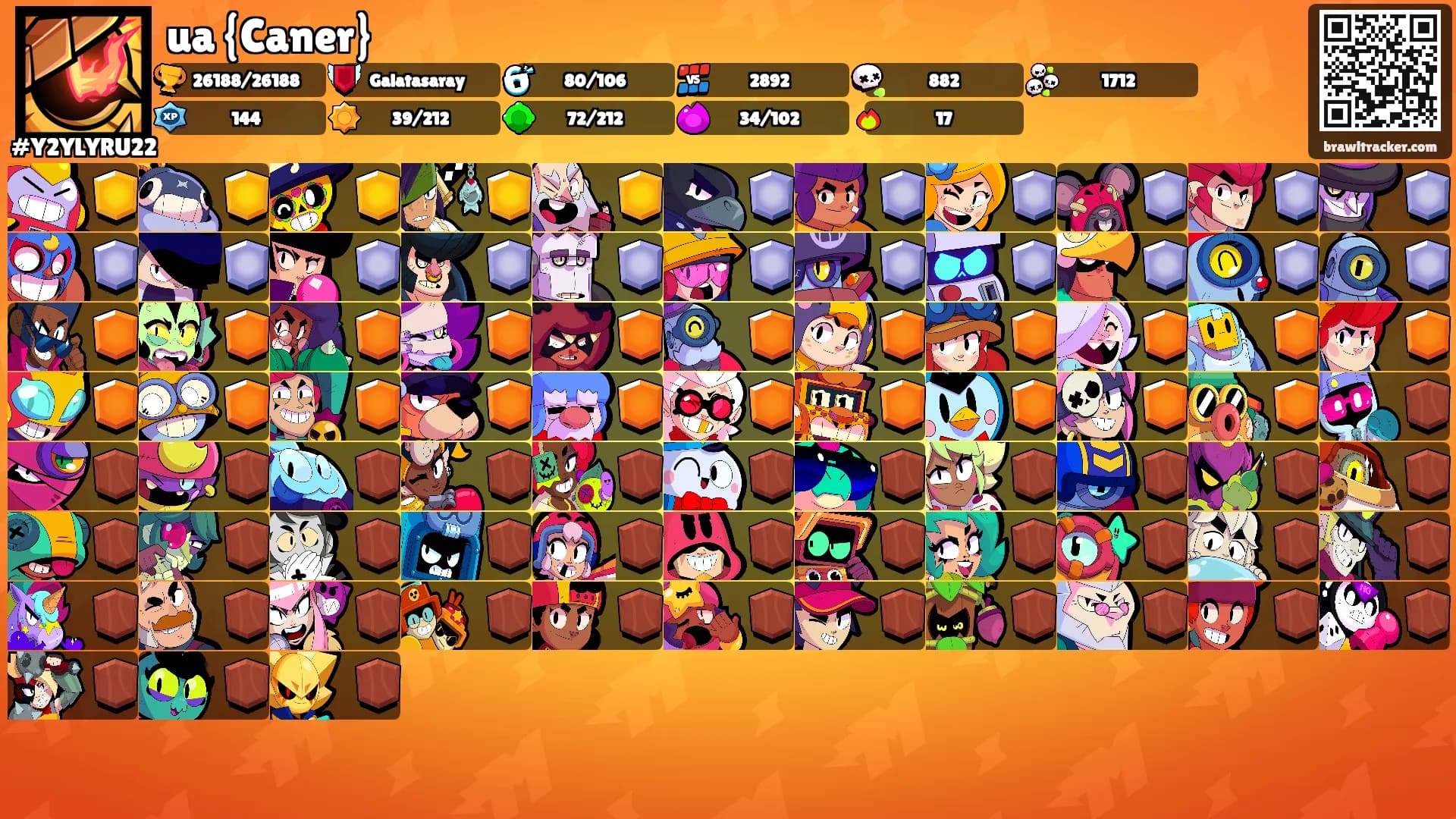 ua {Caner}'s Ranks