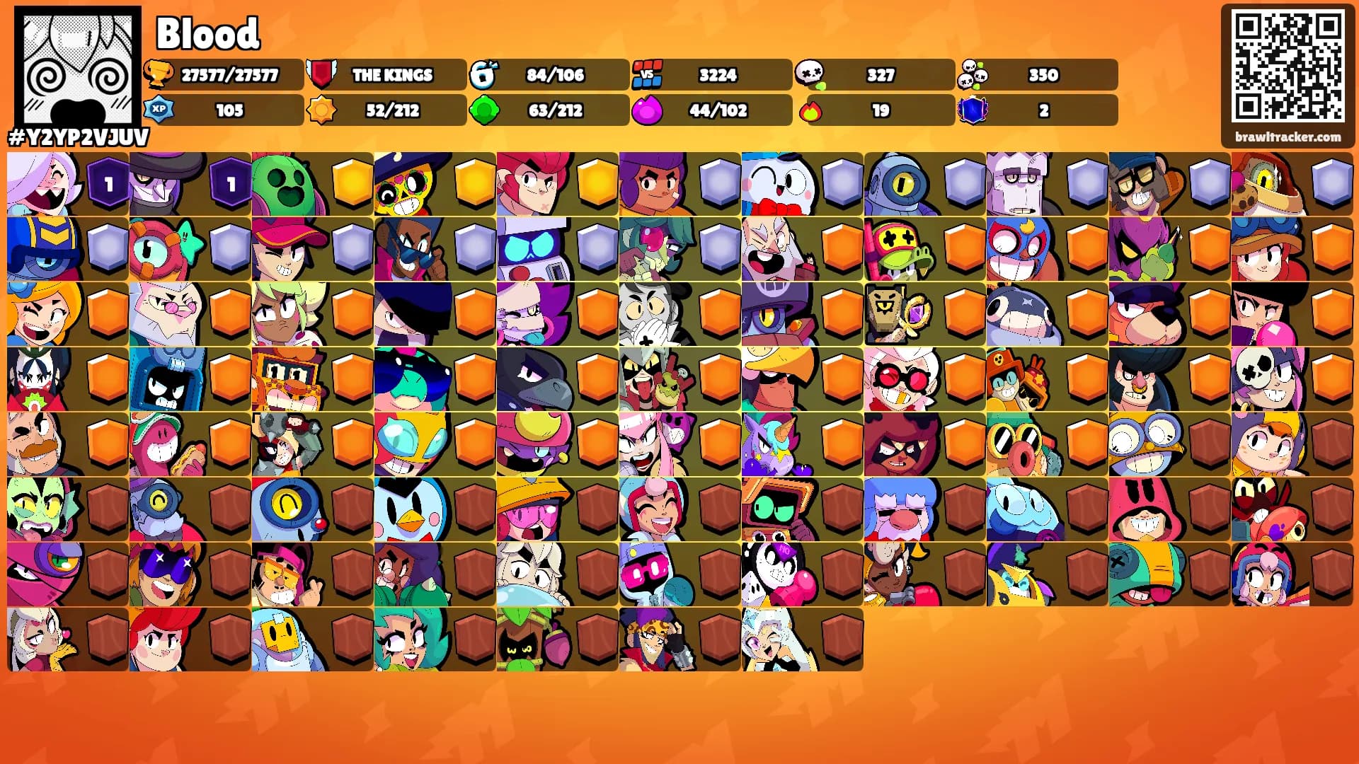 Blood's Ranks
