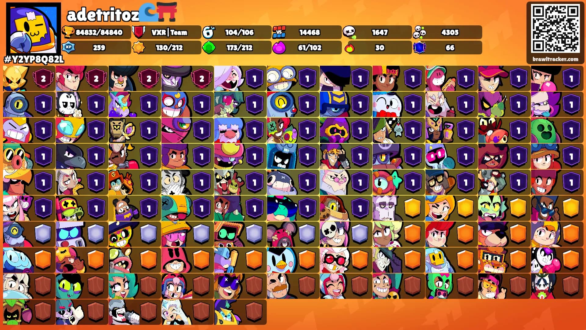 adetritoz🌊⛩️'s Ranks