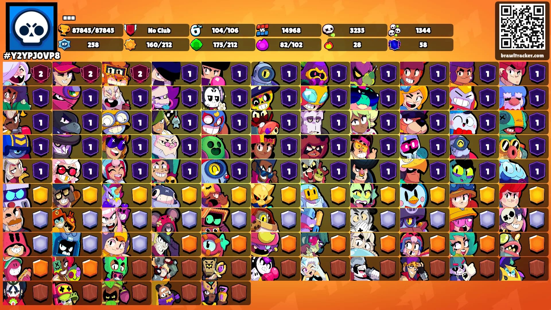 ...'s Ranks