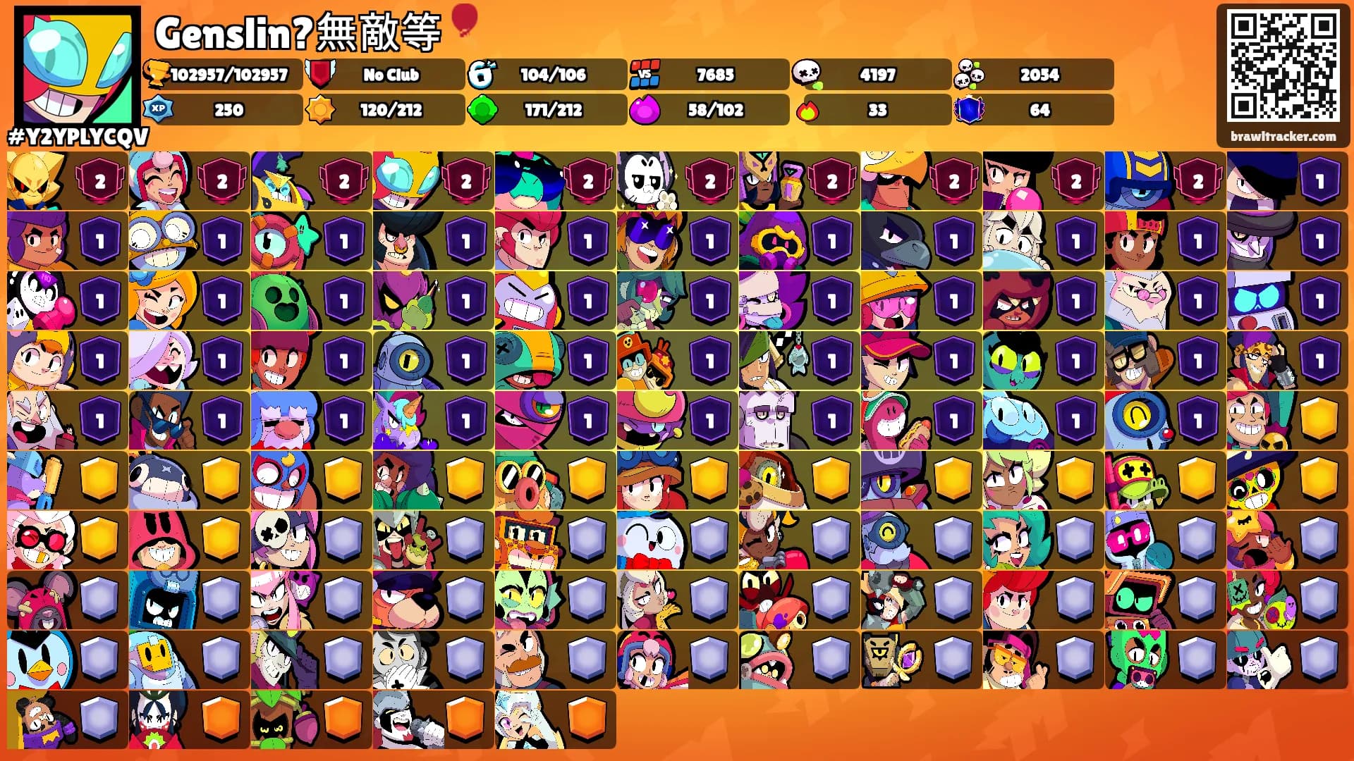 Genslin?無敵等🎈's Ranks