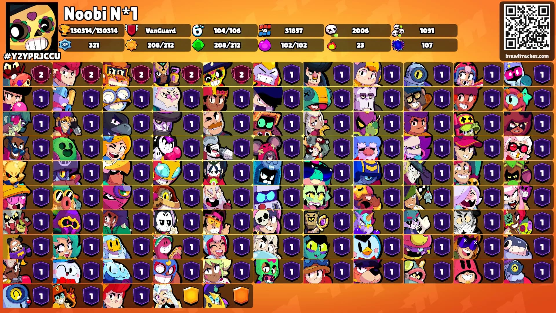 Noobi N*1's Ranks