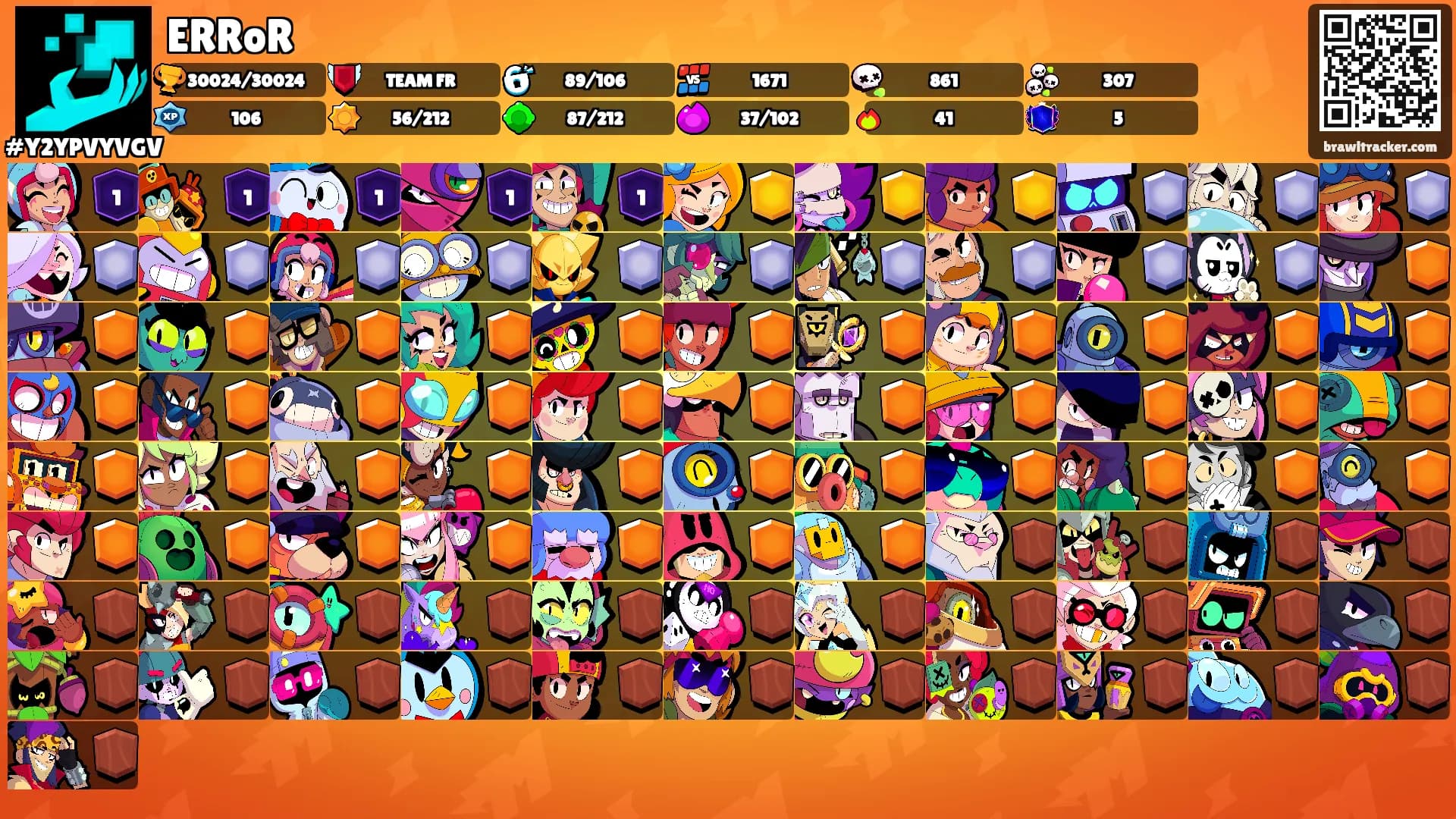 ERRoR's Ranks