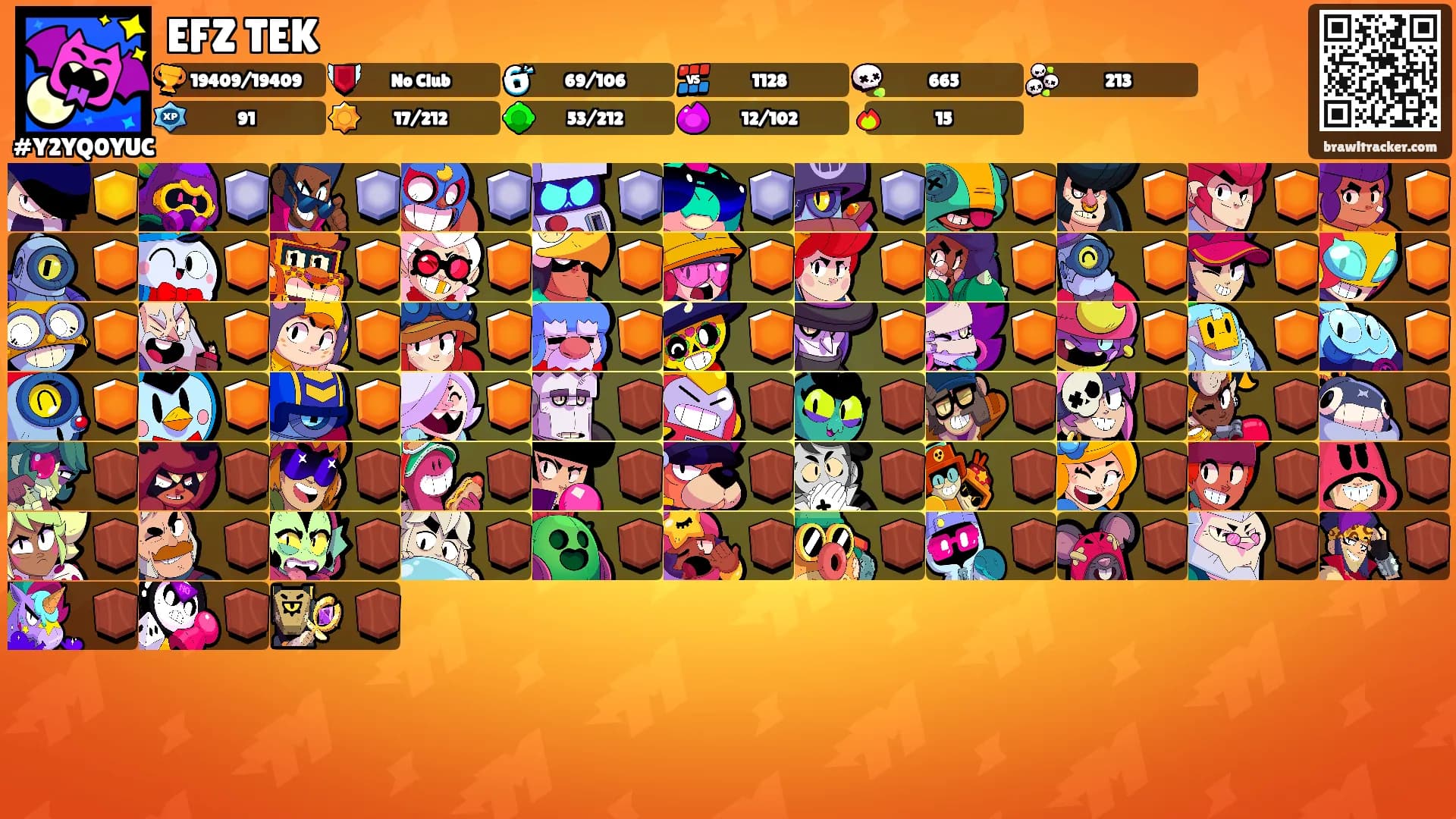 EFZ TEK's Ranks
