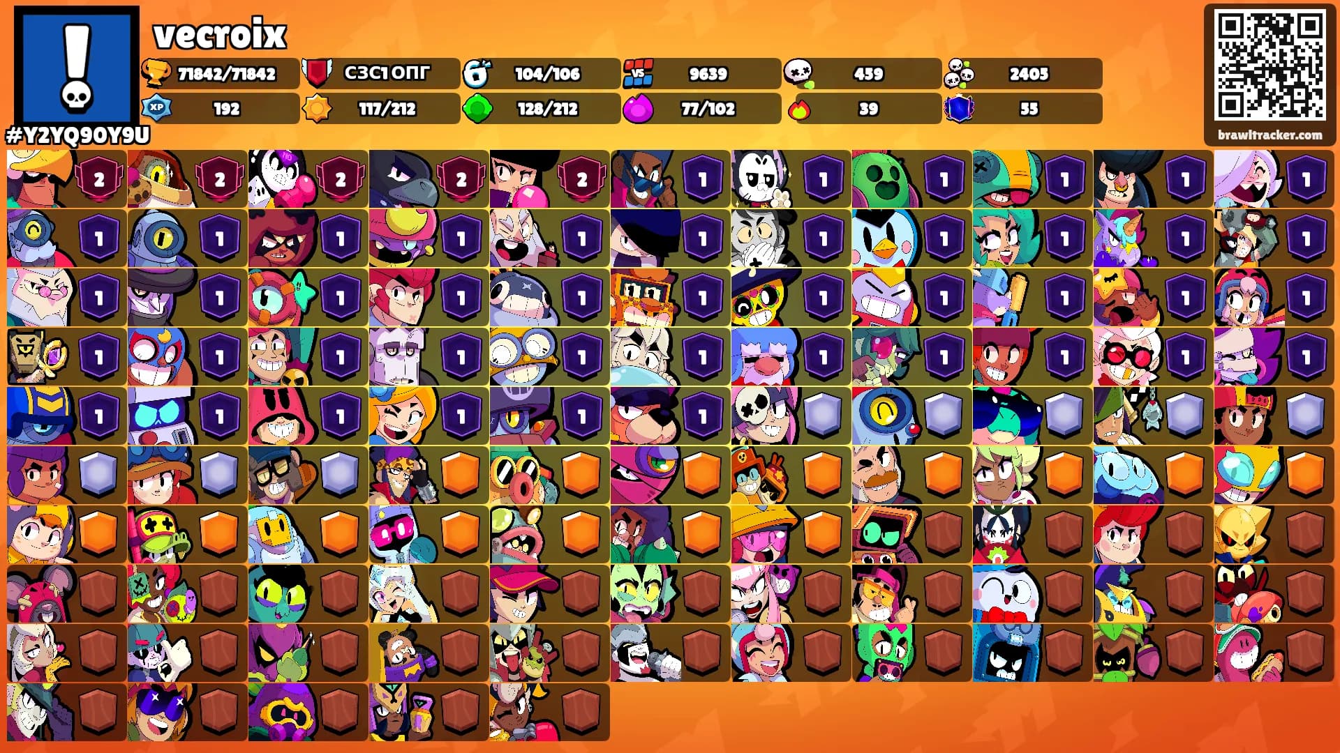 vecroix's Ranks