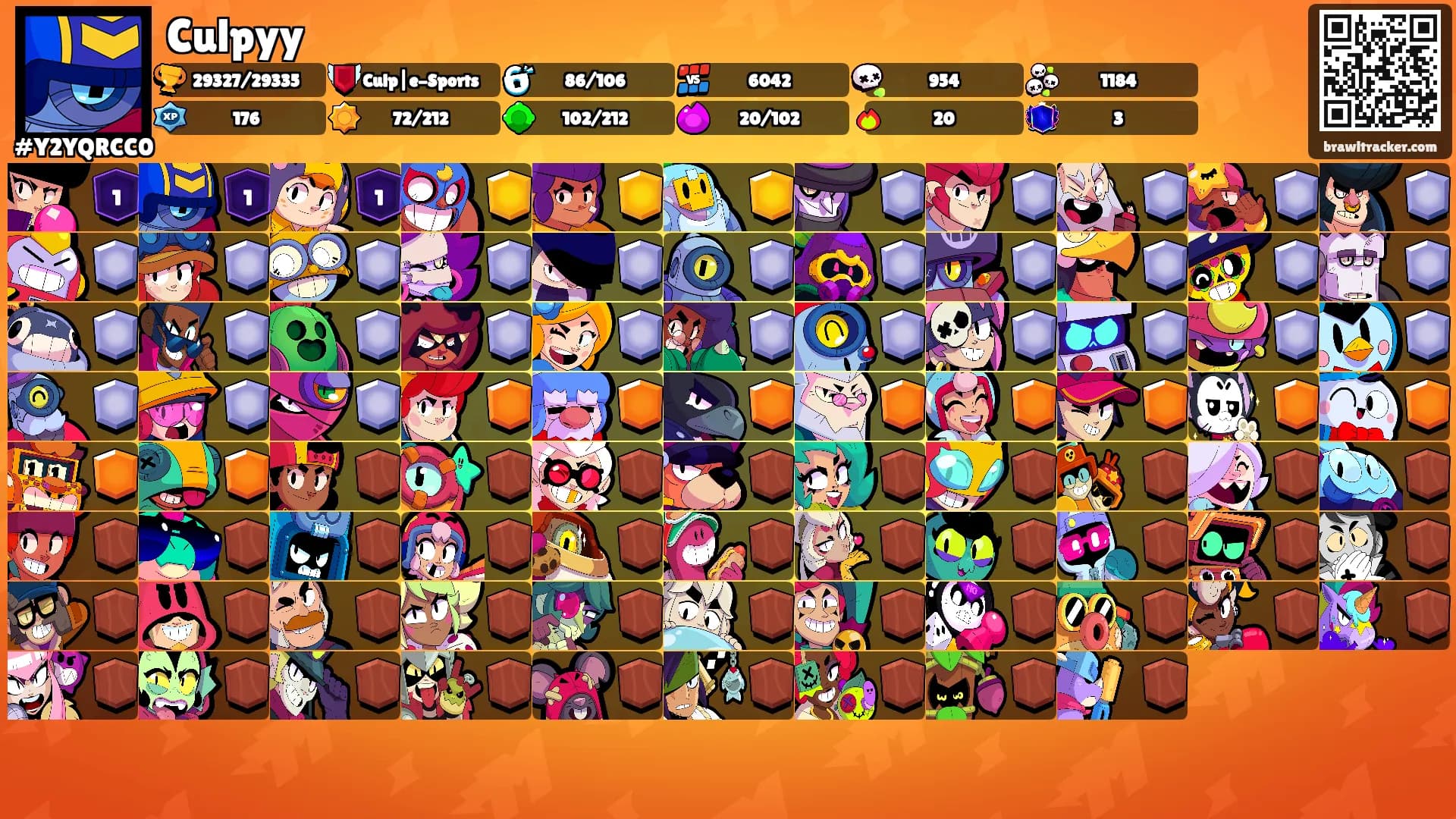 Culpyy's Ranks