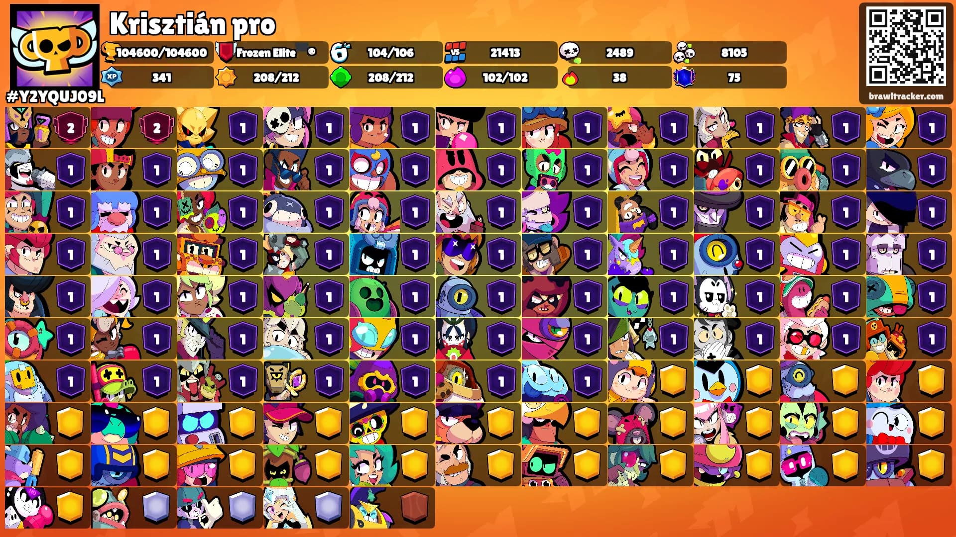 Krisztián pro's Ranks