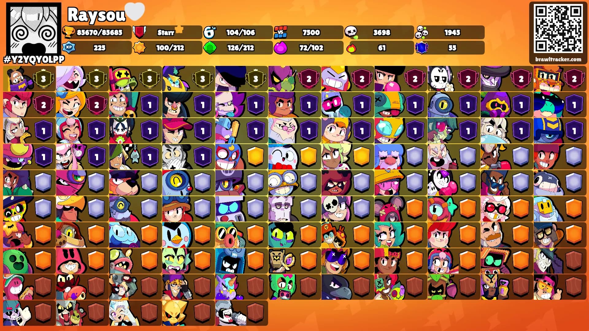 Raysou🤍's Ranks