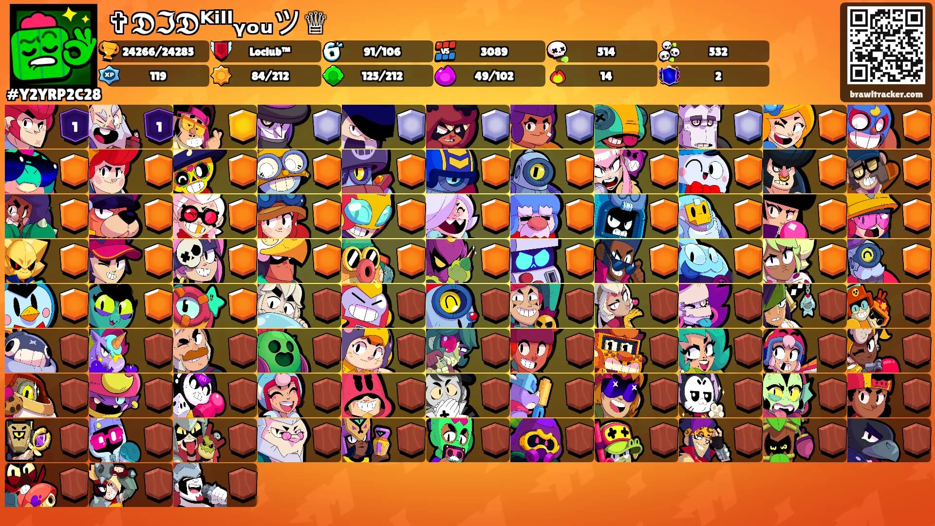✞𝕯ℑ𝕯ᴷⁱˡˡᵧₒᵤツ♕'s Ranks