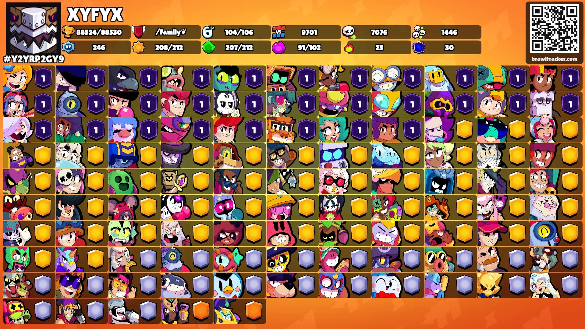 XYFYX's Ranks