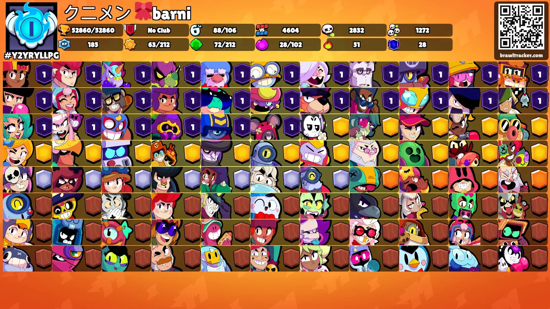 クニメン 🎀barni's Ranks