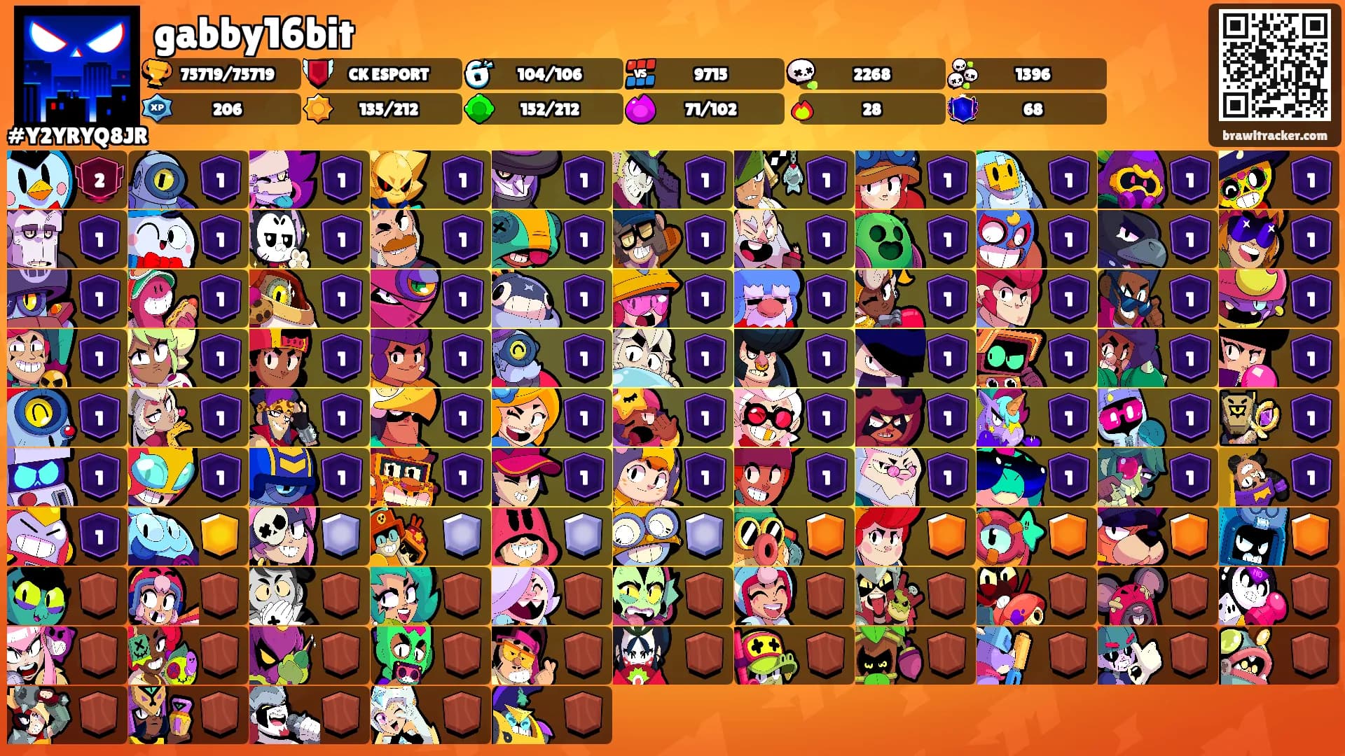 gabby16bit's Ranks