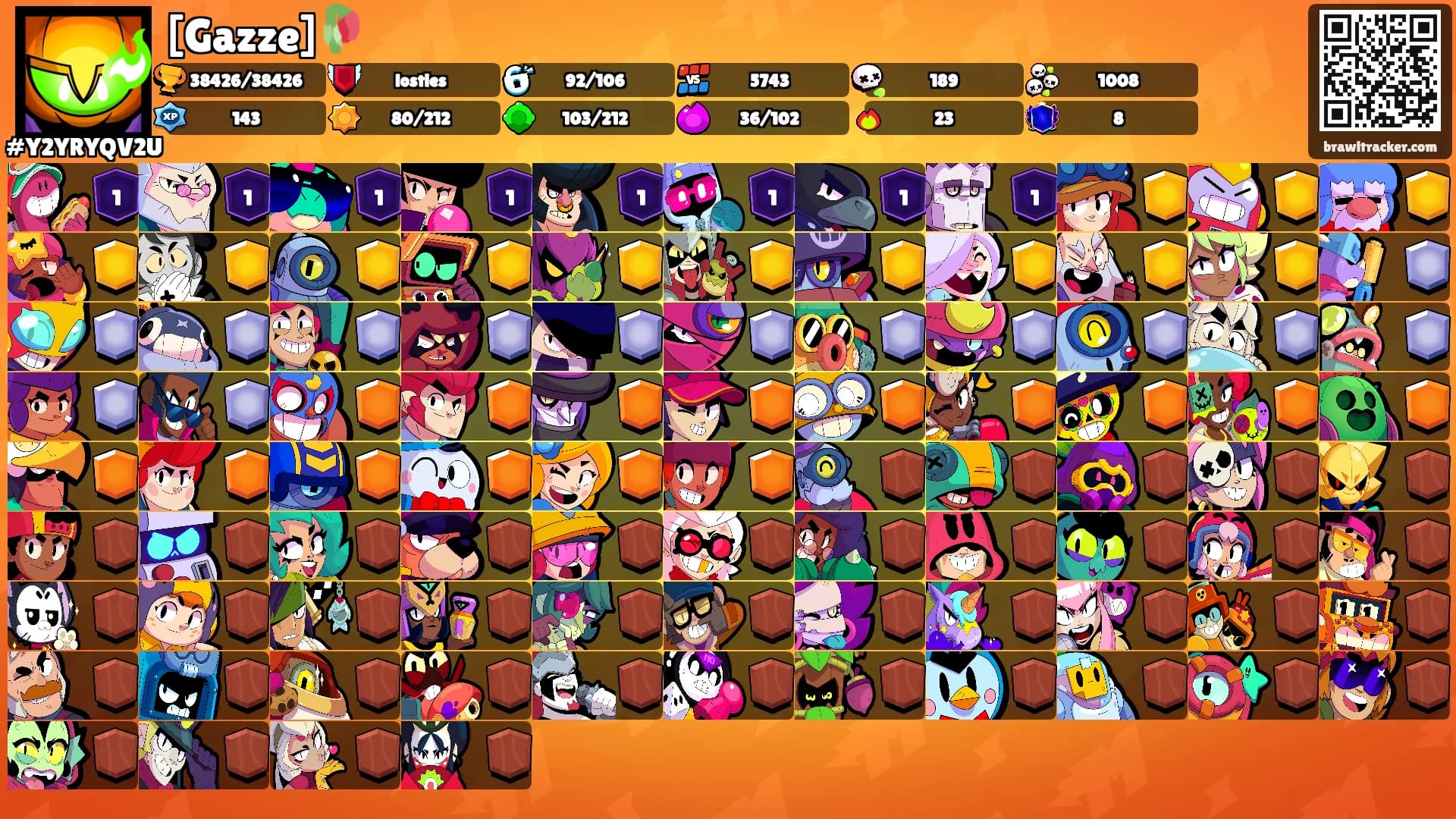 [Gazze]🥀's Ranks