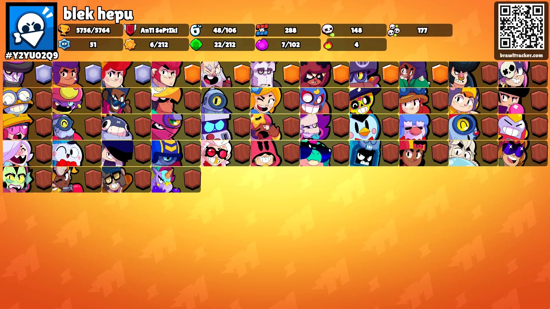 blek hepu's Ranks