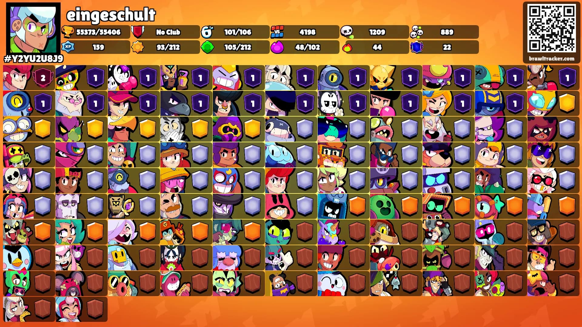 eingeschult's Ranks