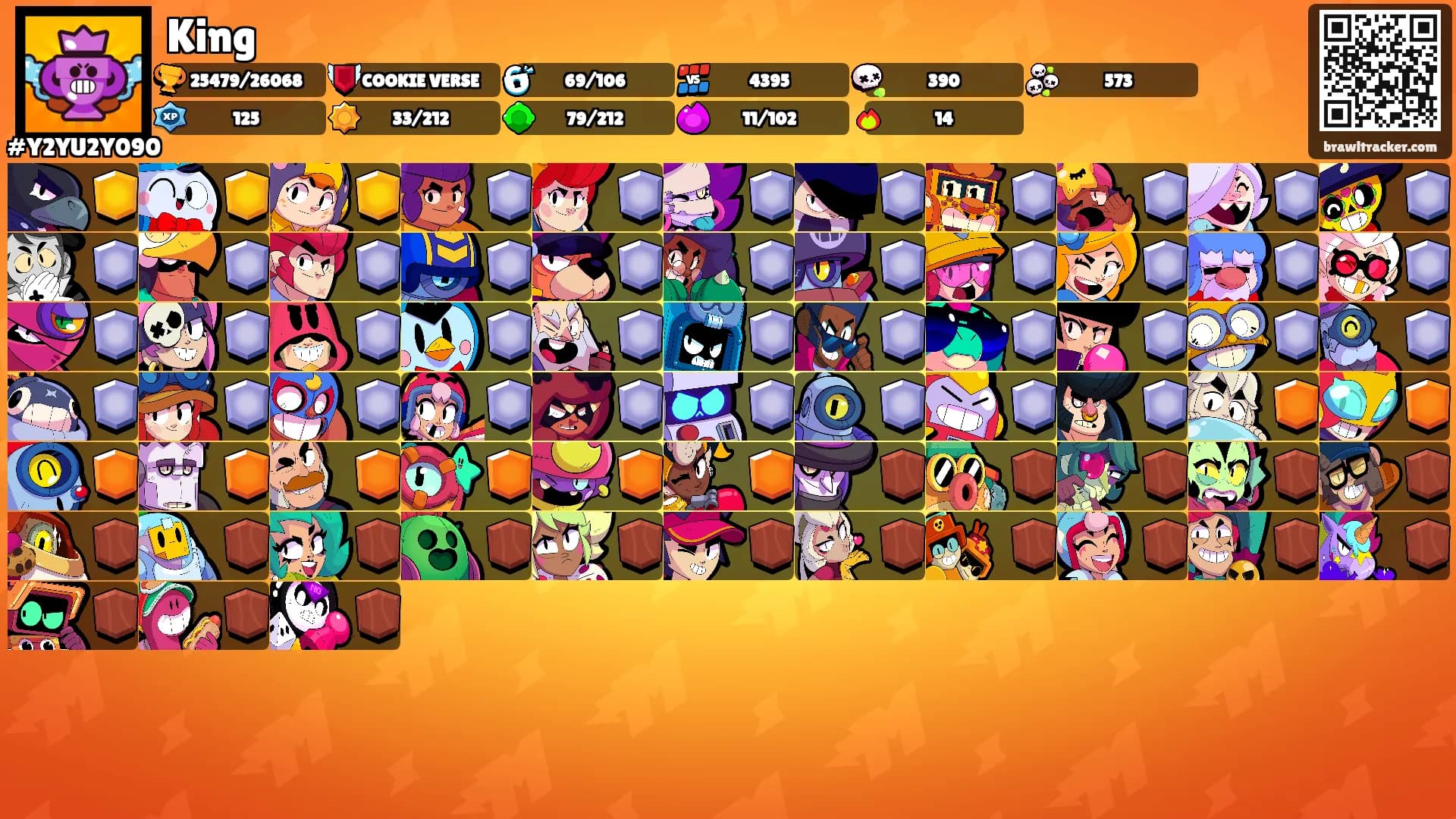 King's Ranks