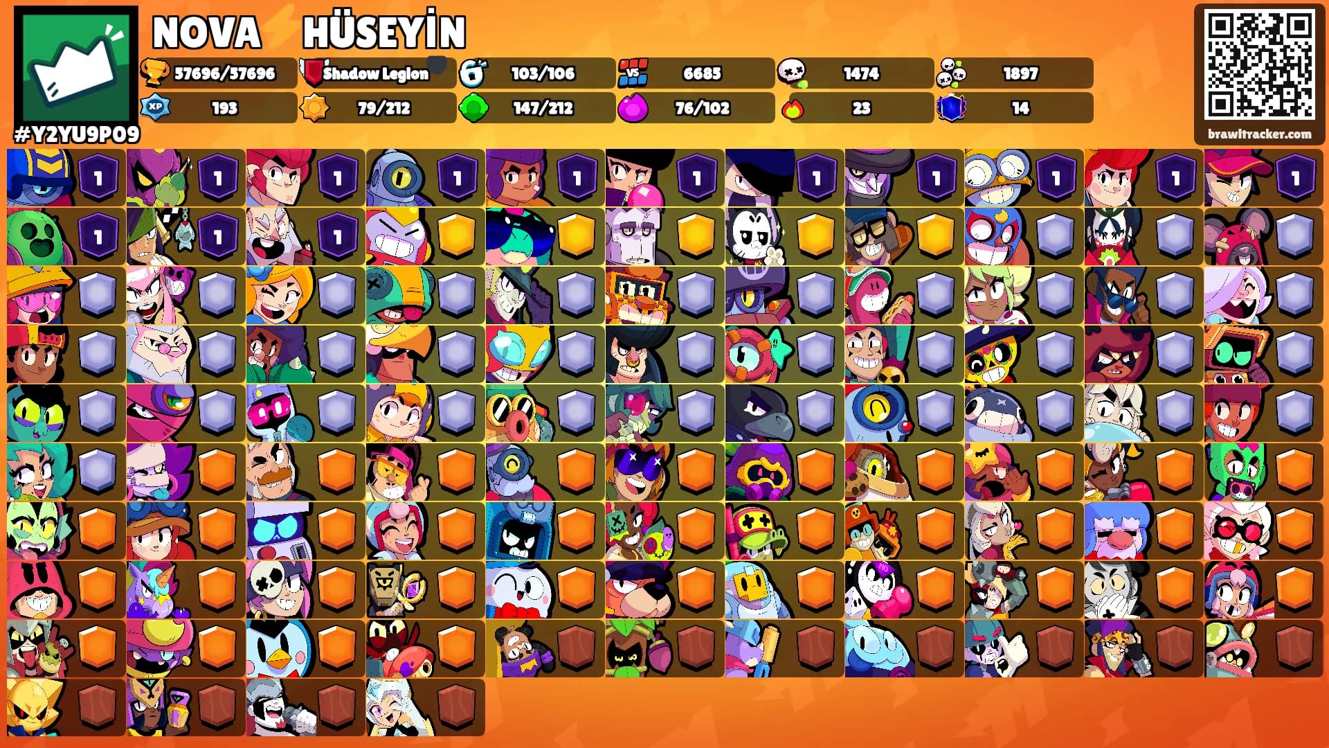 NOVA⚡️HÜSEYİN's Ranks