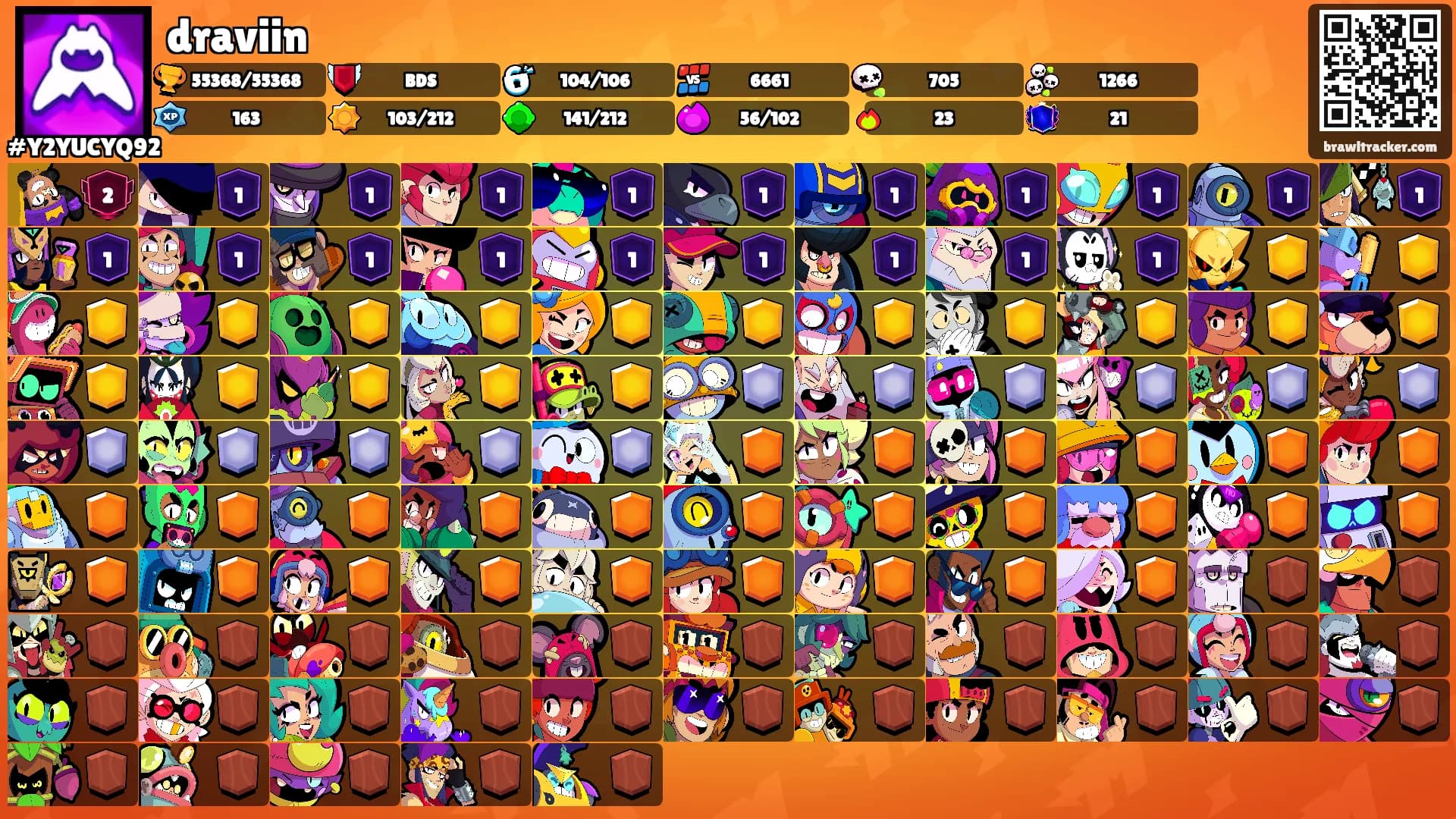 draviin's Ranks