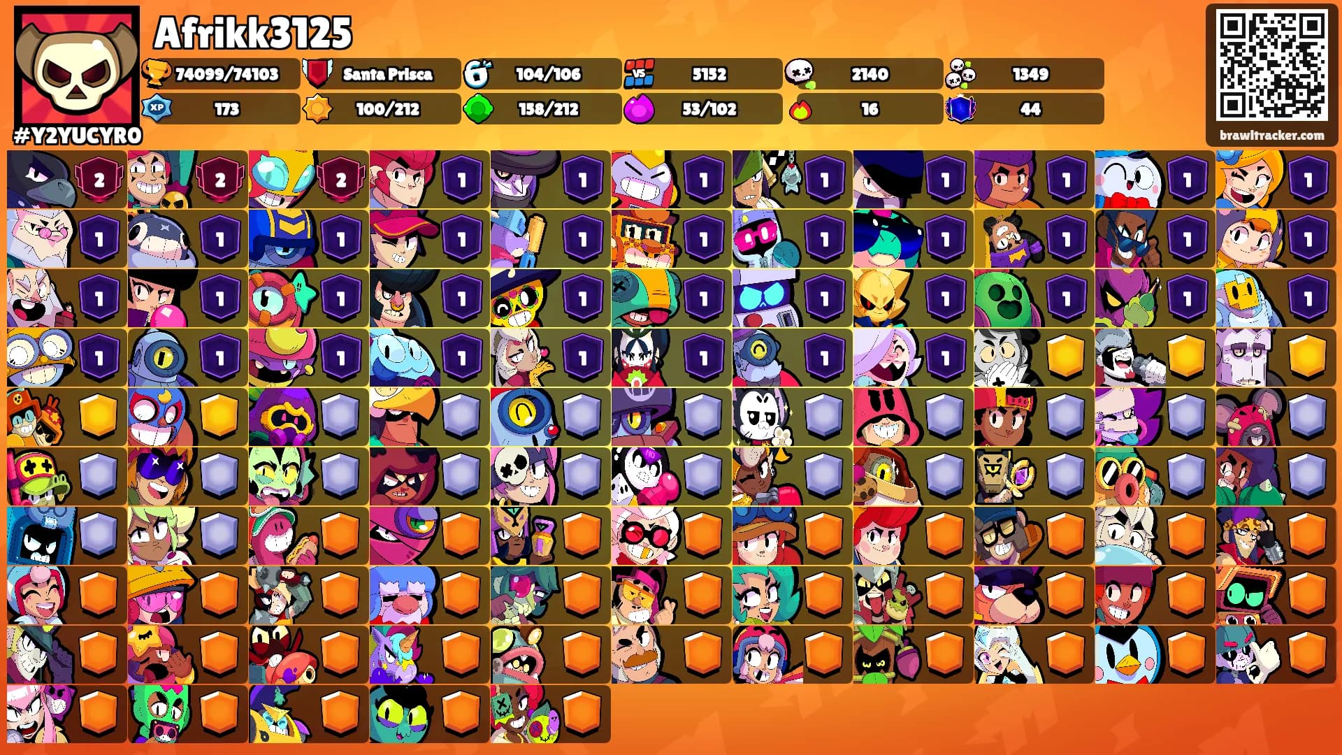 Afrikk3125's Ranks