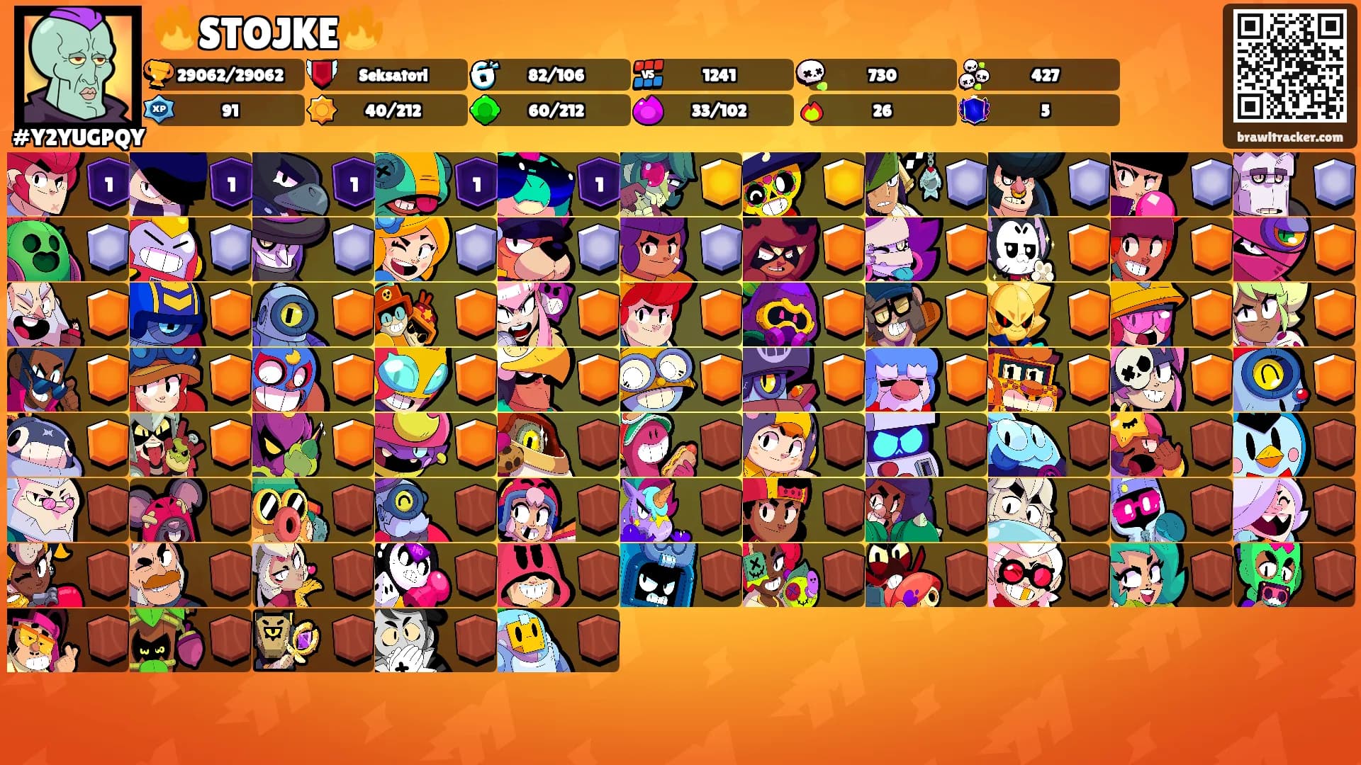 🔥STOJKE🔥's Ranks